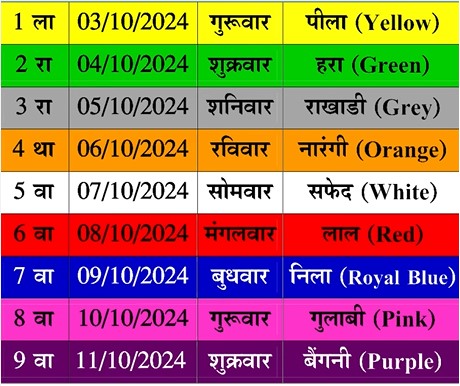 Navratri 9 din colour chart 2024
